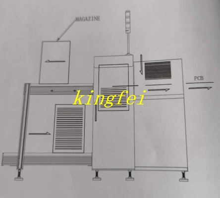 SMT Line PCB Loader Unloader Loader automaticamente dobrável