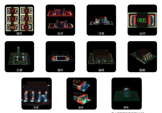 Online AOI 3D PCBA Inspeção Óptica Automática Imagem de Alta Velocidade e Alta Resolução